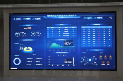 欢喜过年 数字监控护航“菜篮子”工程，守护百姓好生活